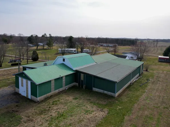 7866 N 583 E, Grandview, IN 47615