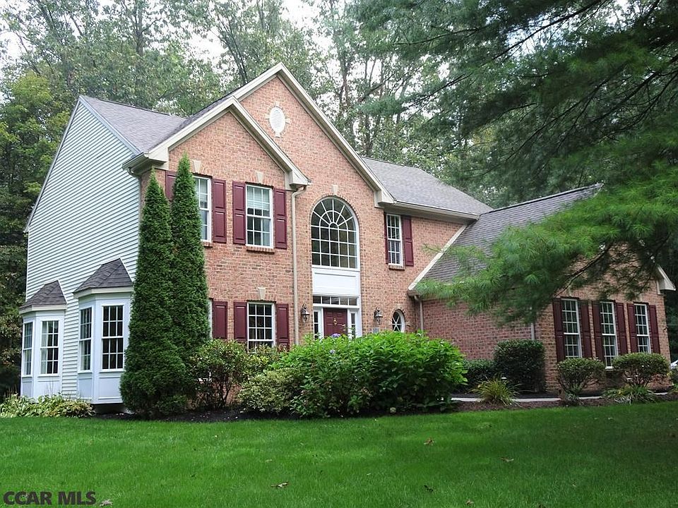 Main View