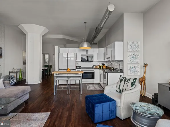 1100 S Broad St Unit 515C, Philadelphia, PA 19146