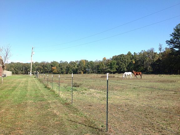 Fenced acreage 