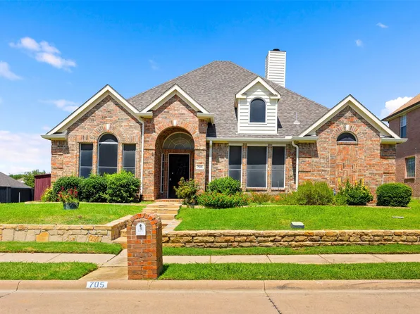 705 Summit Rdg, Lewisville, TX 75077