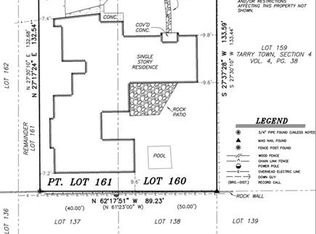 3411 Windsor Rd, Austin, TX 78703