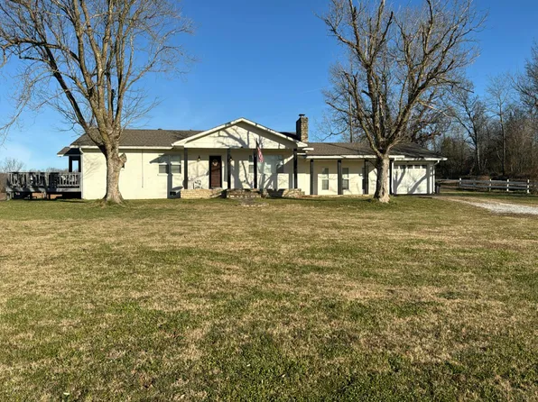 265 Hedges Rd, Fifty Six, AR 72533
