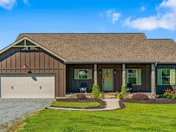 414 Turtle Ridge Rd, Sparta, NC 28675