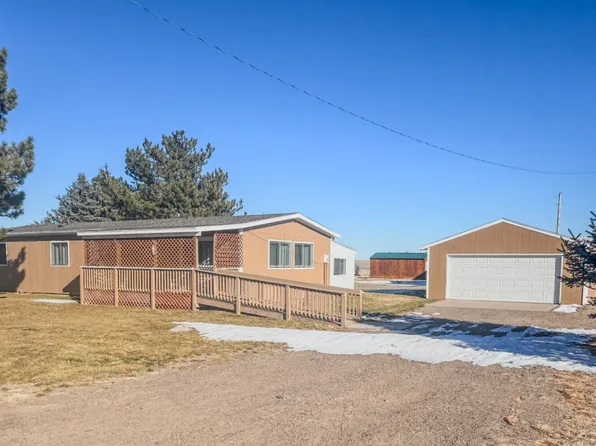 425 S Pennsylvania Ave, Venango, NE 69168