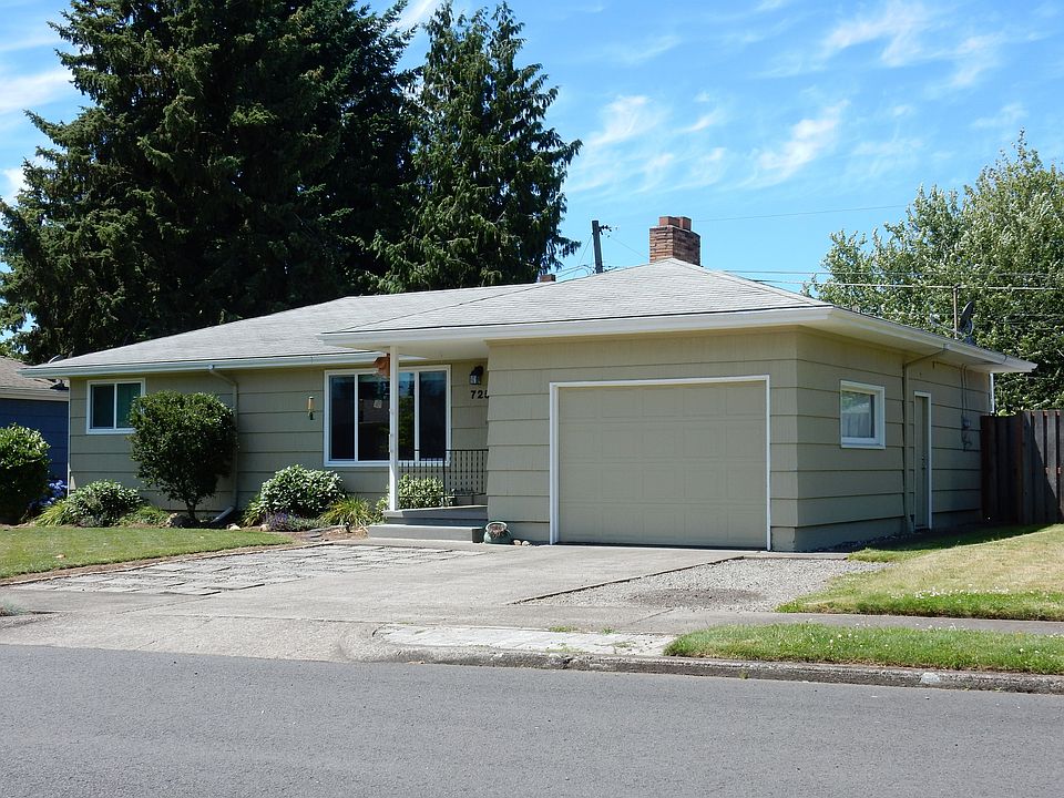 SE Portland Home for Sale