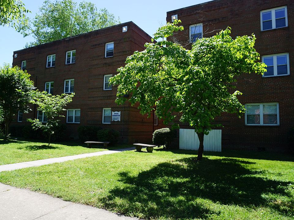 1st image of 3425 Kensington Ave APT 306