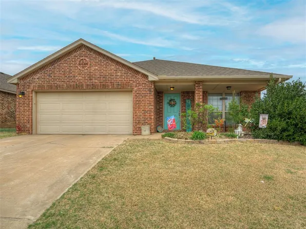 9505 Timberwind Ln, Yukon, OK 73099