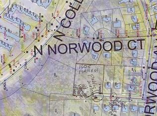 1608 Forrest St, High Point, NC 27262