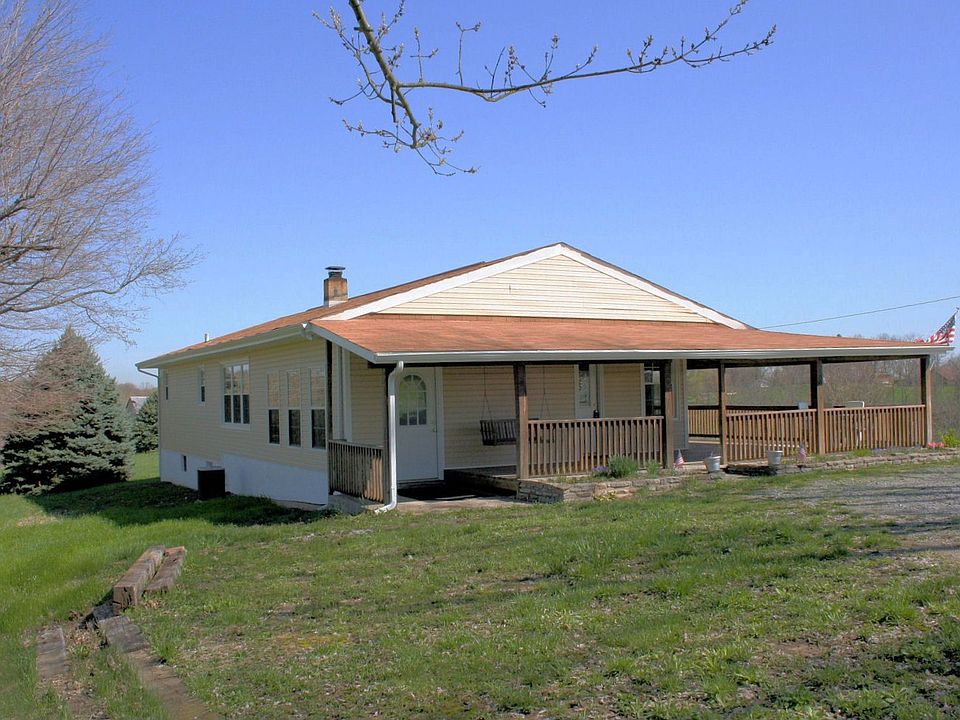 Beautiful Country Setting