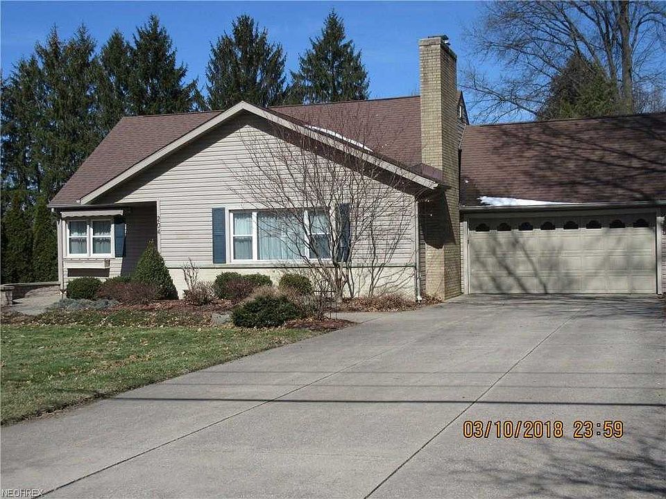 1st image of 204 Longview Dr