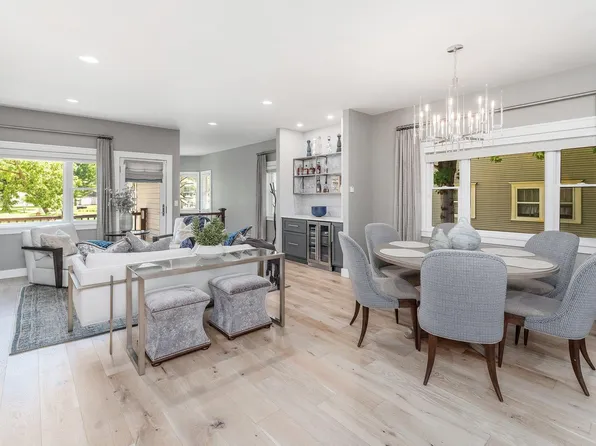 619 S Phillips Ave, Sioux Falls, SD 57104