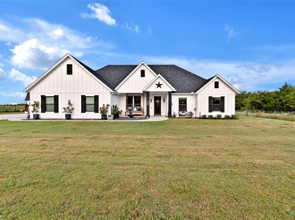 Home for Sale in Greenville TX