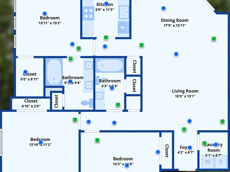 Layout