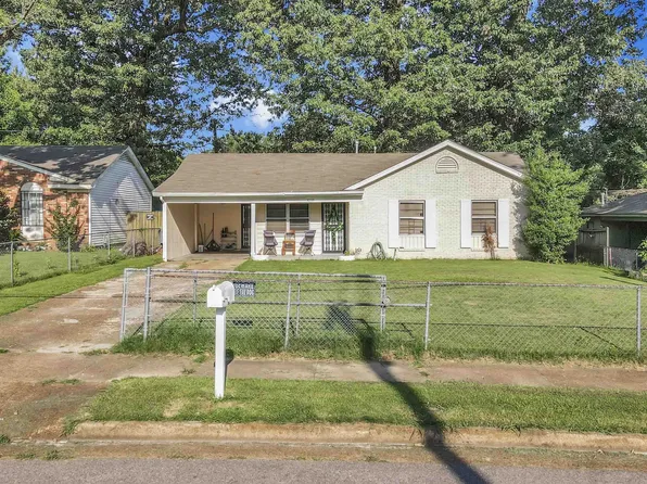 3255 Benjestown Rd Lot 33, Memphis, TN 38127