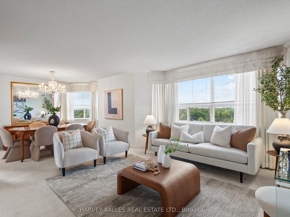 265 Ridley Blvd #1009, Toronto, ON M5M 4N8