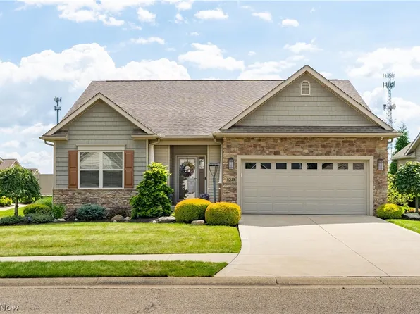 9684 Emerald Bluff Cir NW, Canal Fulton, OH 44614
