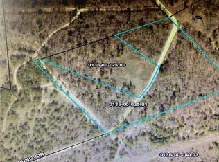 0 Young Cir, Kershaw, SC 29067