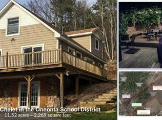 175 Valley View Estates Rd, Maryland, NY 12116