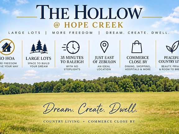 3rd image of LOT 11 Hope Creek Trl
