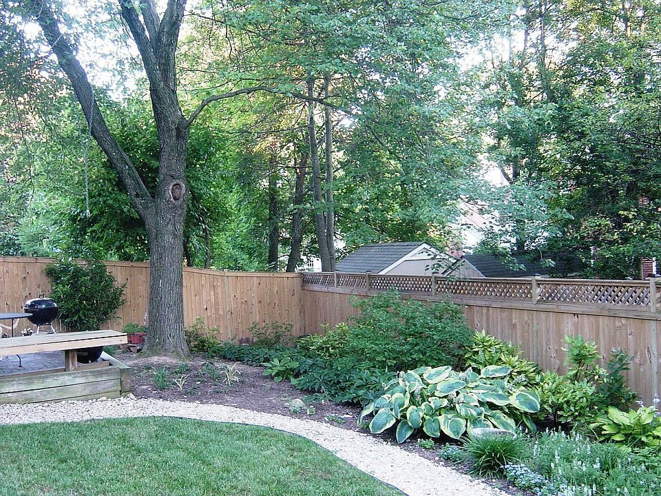 Fully landscaped backyard with new privacy fence