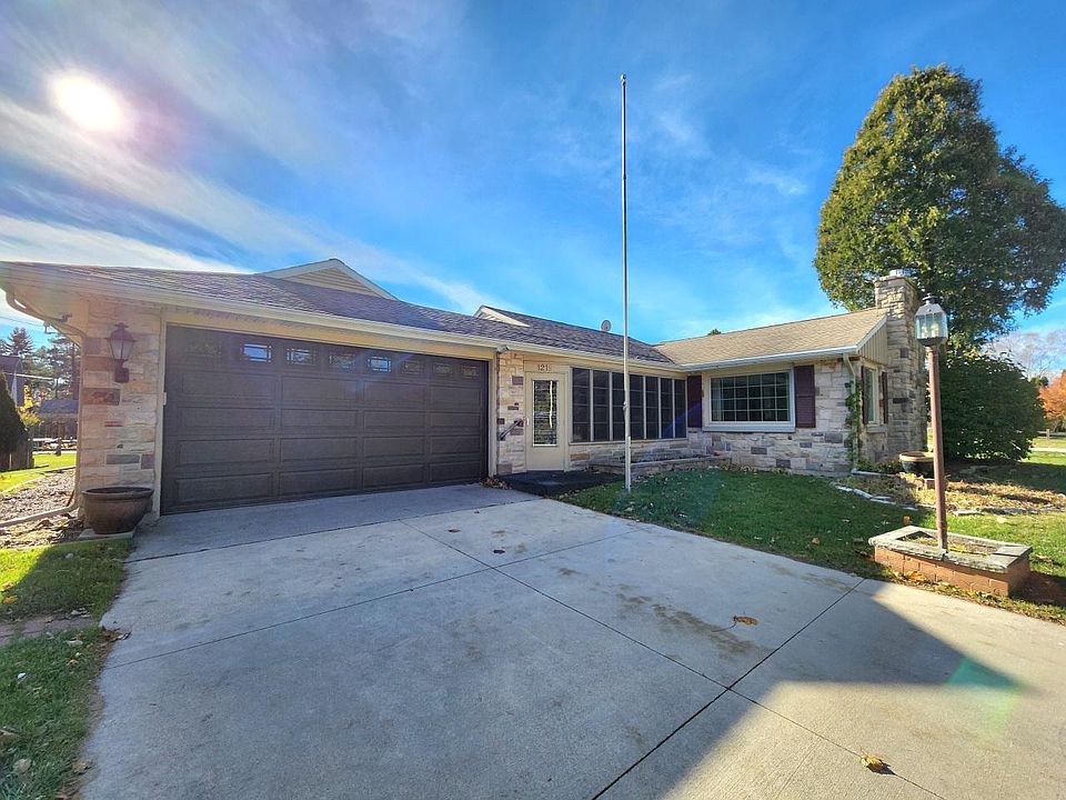 1st image of 1219 Sunnyside AVENUE
