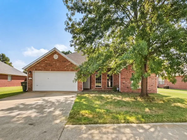 794 N Blazing Star Dr, Fayetteville, AR 72704