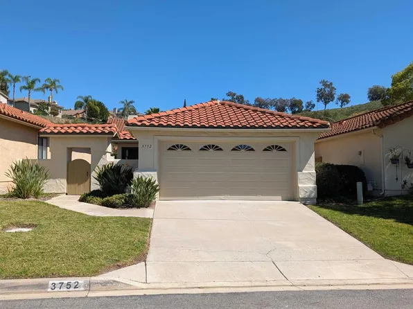 3752 Aries Gln, Escondido, CA 92025