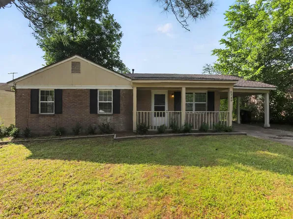 3749 Wolf Trail Dr, Memphis, TN 38128