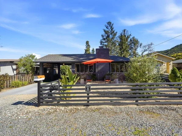 20 Washington Avenue, San Rafael, CA 94901