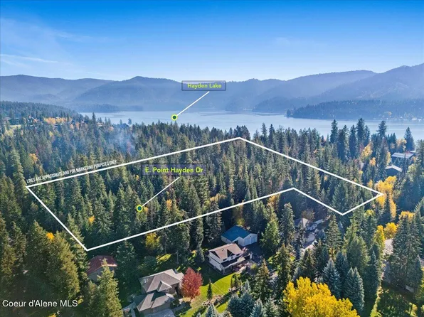 Nka East Point, Hayden, ID 83835