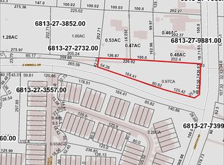 Kimwell Dr, Winston salem, NC 27103