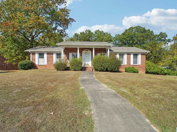 2112 5th Way Cir NW, Birmingham, AL 35215