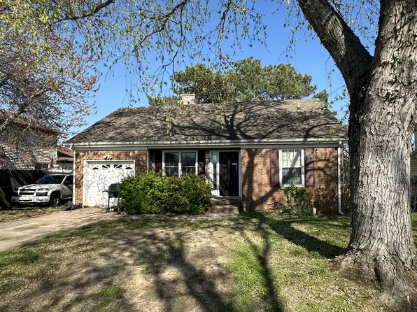 1959 Timberline Way, Clarksville, TN 37042