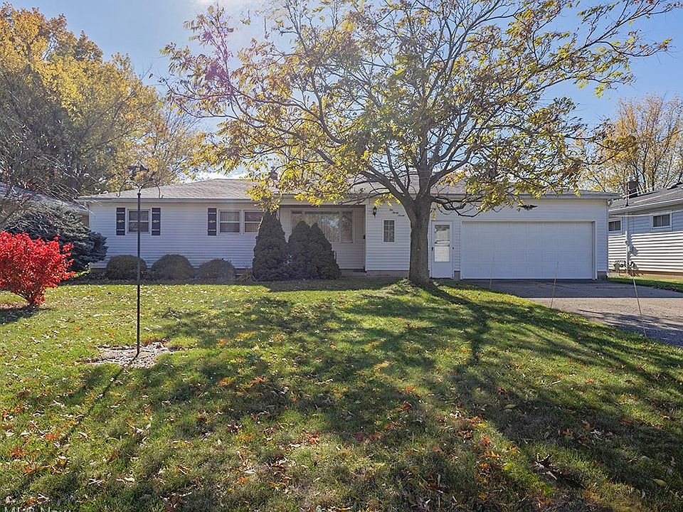 1st image of 1037 W 37th St