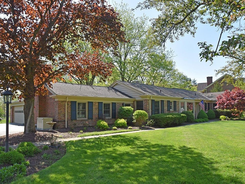 1st image of 6160 S Clippinger Dr