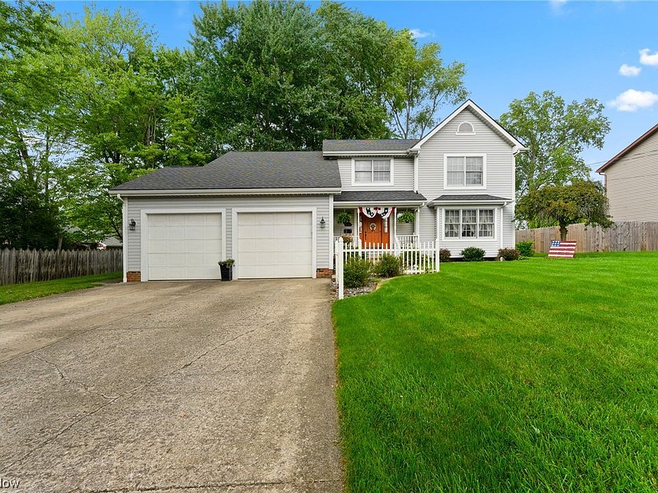 1st image of 2048 Shetland Ln