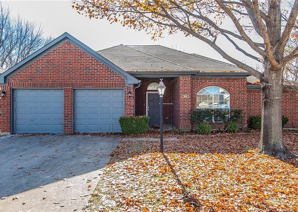 1st image of 304 Parkview Dr