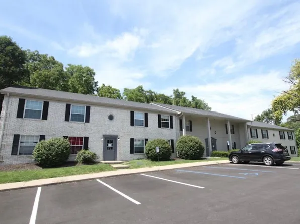 240 Grovewood Pl, Beech Grove, IN 46107