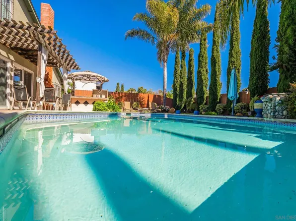 6298 Division St, San Diego, CA 92114