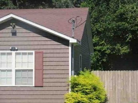 Property Side View