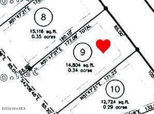 731 Loblolly Dr SW, Shallotte, NC 28470