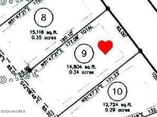 731 Loblolly Drive SW, Shallotte, NC 28470
