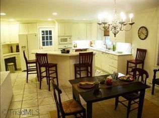 2428 S Bitting Rd, Winston Salem, NC 27104