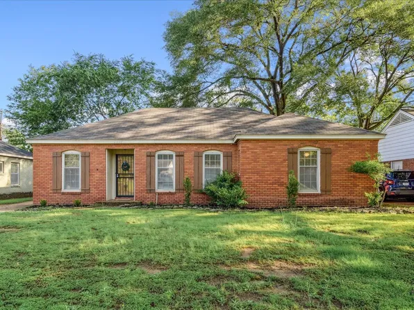 4574 Dunn Ave, Memphis, TN 38117