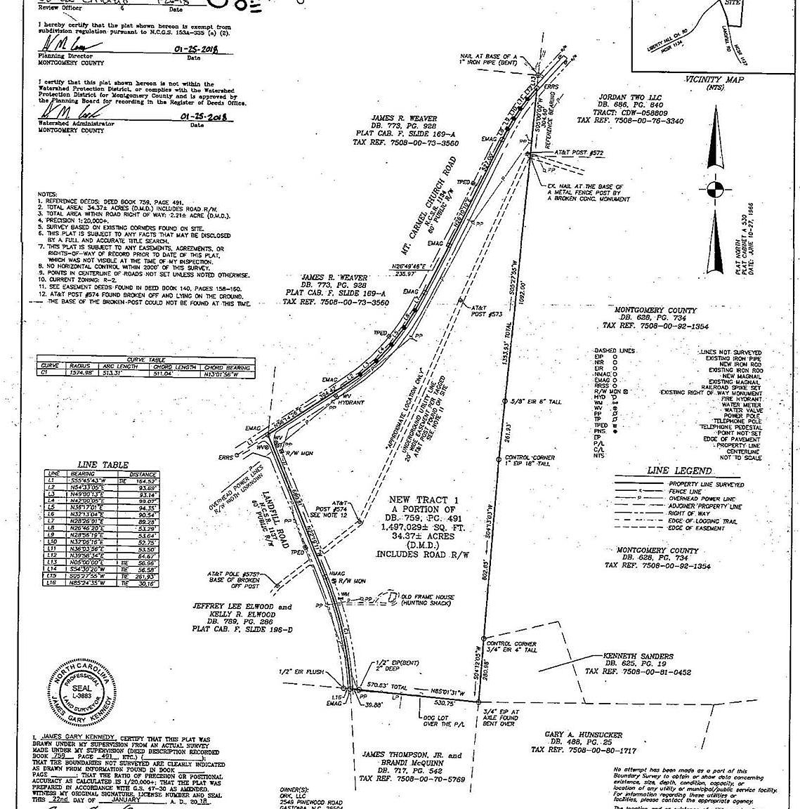 34 Acres Liberty Hl, Troy, NC 27371 Zillow