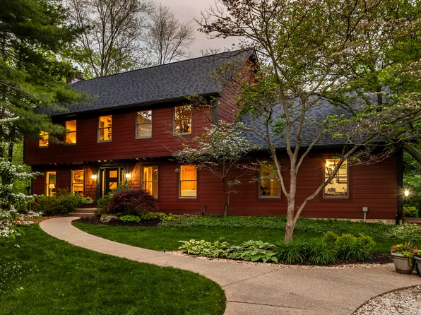 4673 S 975 E, Zionsville, IN 46077