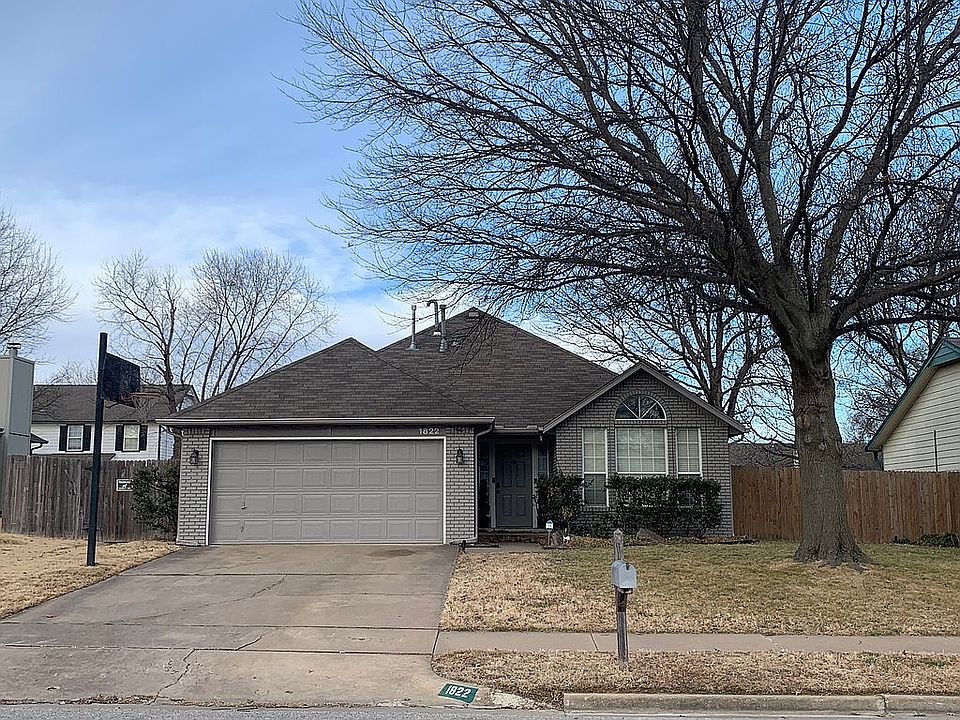 New Exterior Paint 2021