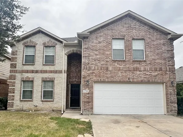 1724 Quails Nest Dr, Fort Worth, TX 76177