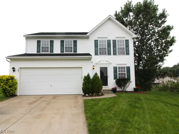 791 Covington Oval, Kent, OH 44240